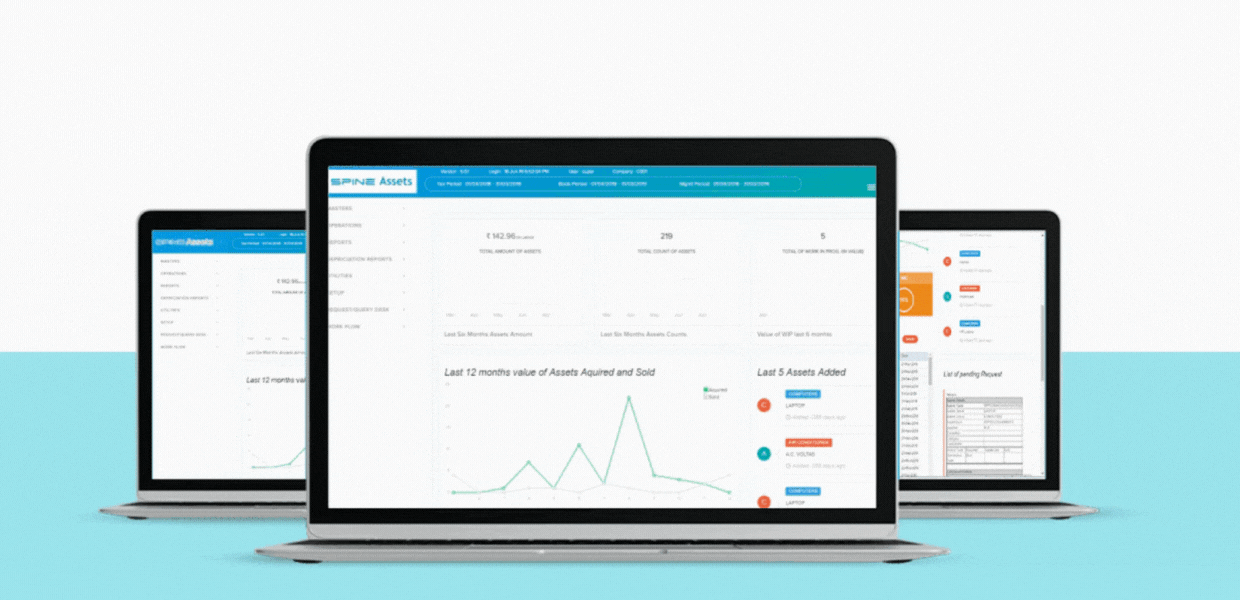 Payroll Dashboard